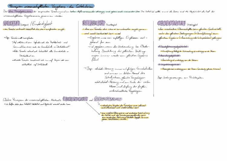 Know Prinzipien wissenschaftlichen Vorgehens thumbnail