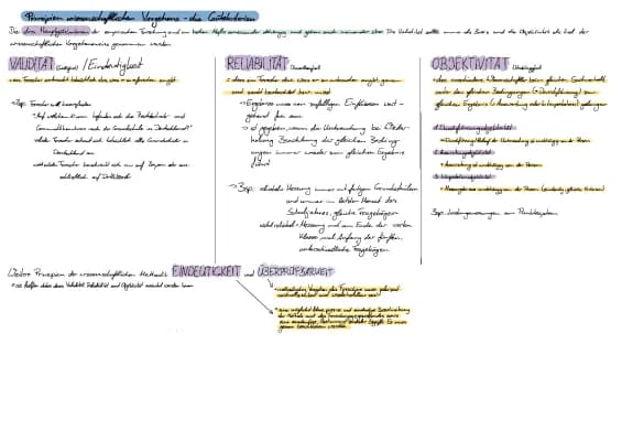 Know Prinzipien wissenschaftlichen Vorgehens thumbnail