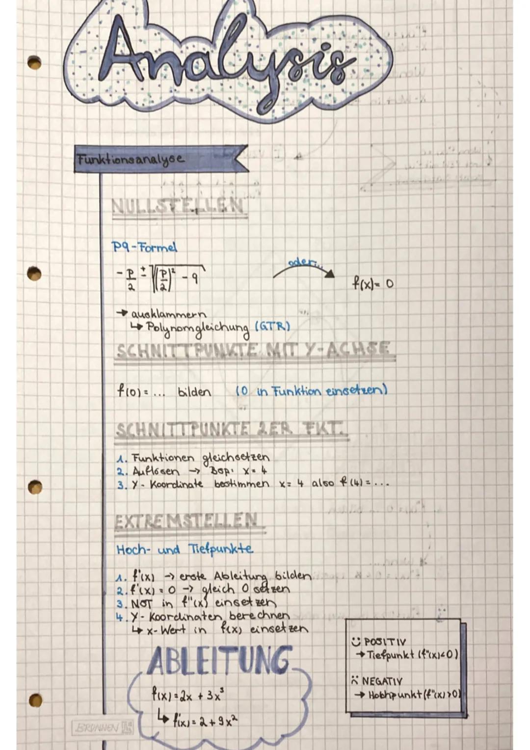 Mathe Abitur: Alles über Analysis, Kurvendiskussion und Ableitungen – PDF Zusammenfassungen und Lernzettel