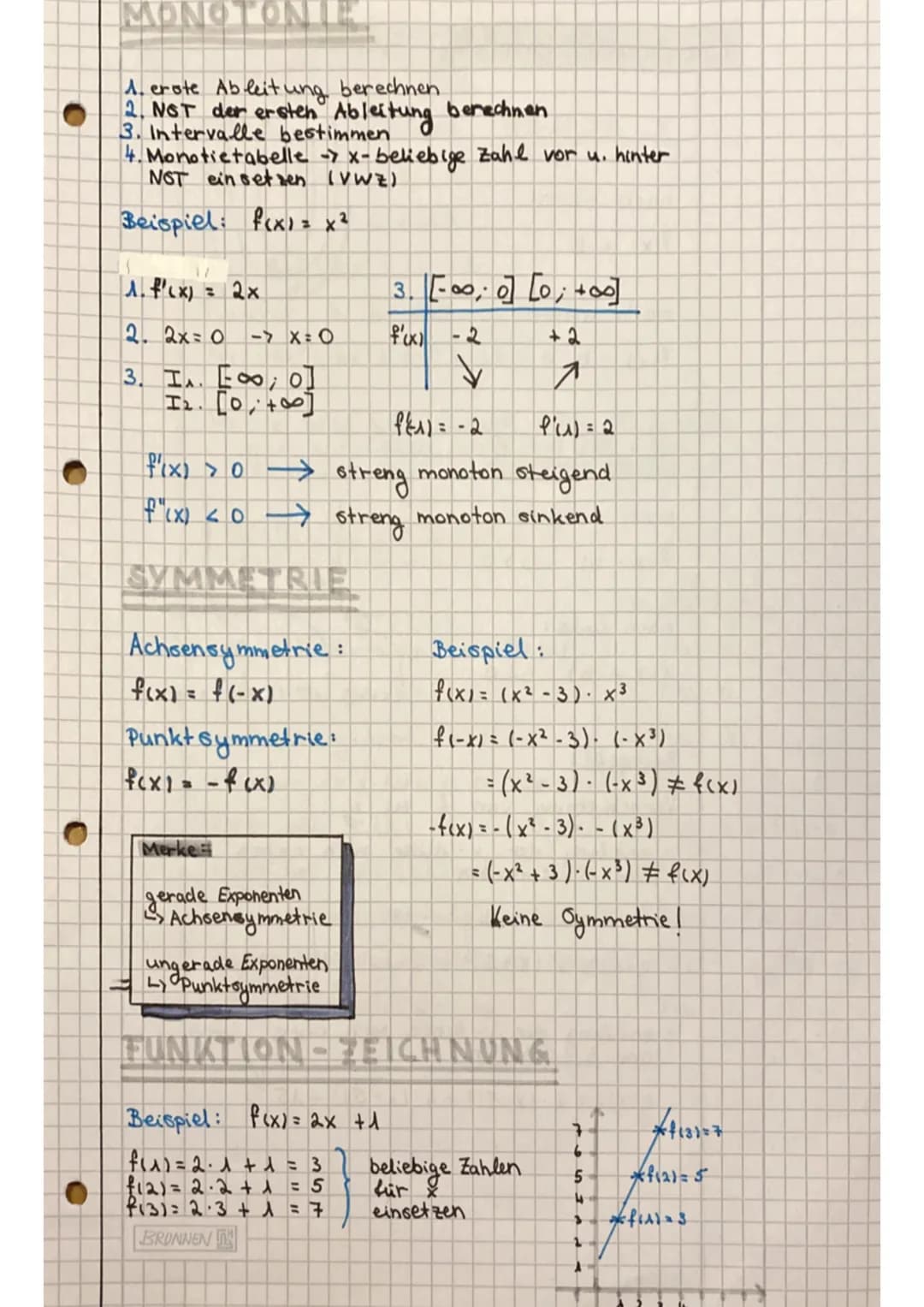 ●
●
Analysis
Funktionsanalyse
NULLSTELLEN
P9-Formel
2
9
→ausklammern.
BRUNNEN
ستعفو
EXTREIMSTELLEN
Hoch- und Tiefpunkte
bilden.
1. f'(x) -> 