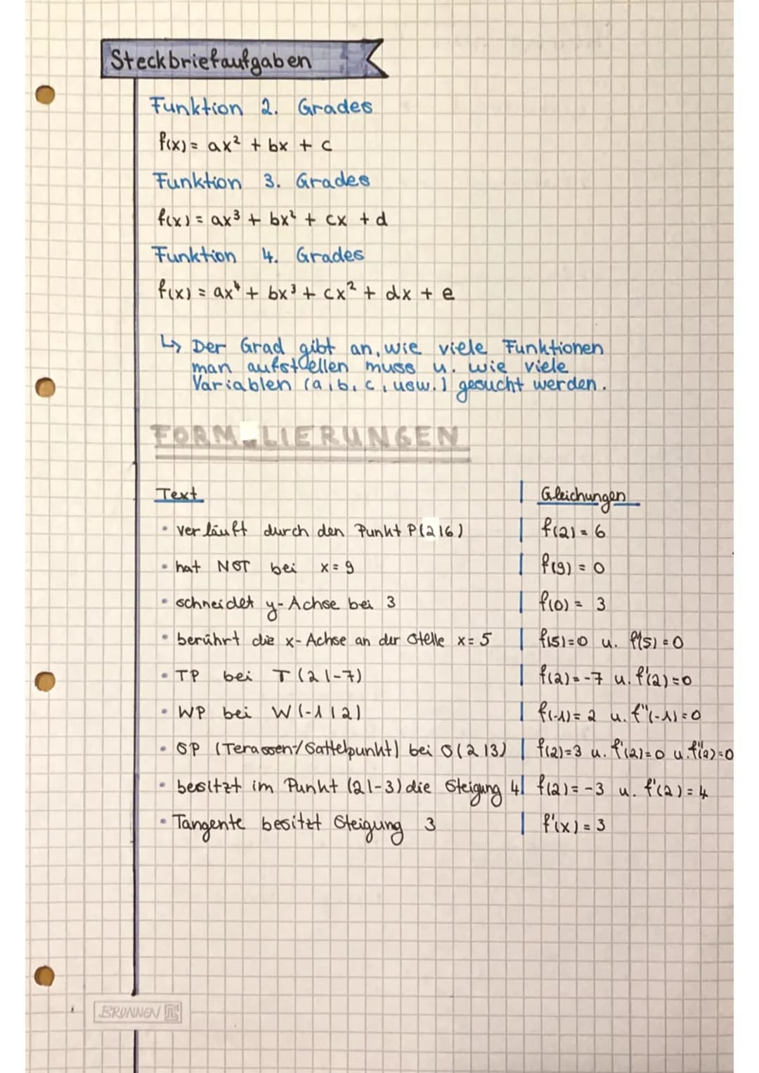 ●
●
Analysis
Funktionsanalyse
NULLSTELLEN
P9-Formel
2
9
→ausklammern.
BRUNNEN
ستعفو
EXTREIMSTELLEN
Hoch- und Tiefpunkte
bilden.
1. f'(x) -> 