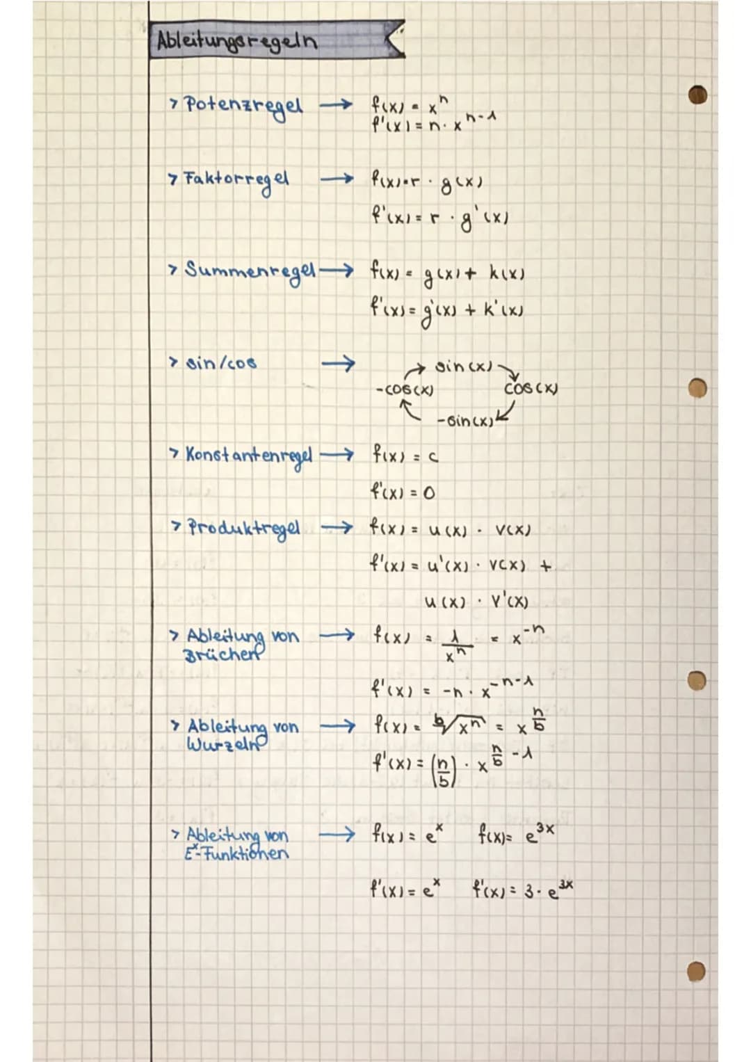 ●
●
Analysis
Funktionsanalyse
NULLSTELLEN
P9-Formel
2
9
→ausklammern.
BRUNNEN
ستعفو
EXTREIMSTELLEN
Hoch- und Tiefpunkte
bilden.
1. f'(x) -> 