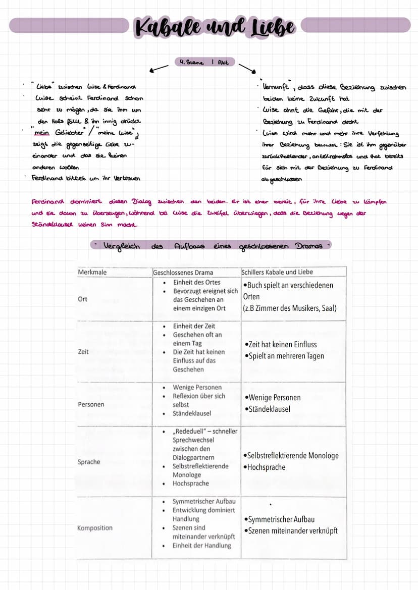 Kabale and Liebe
Einstieg
2. Es könnte um ein Liebespaar gehen, welchen ihre Liebe nicht gegönnt wird und diese durch eine
Intrige manipulie