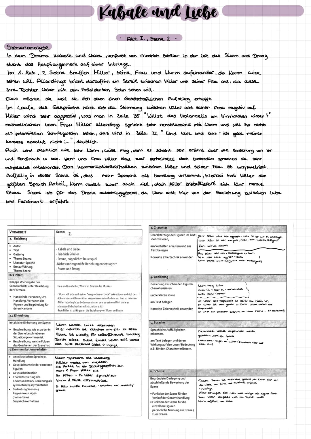 Kabale and Liebe
Einstieg
2. Es könnte um ein Liebespaar gehen, welchen ihre Liebe nicht gegönnt wird und diese durch eine
Intrige manipulie