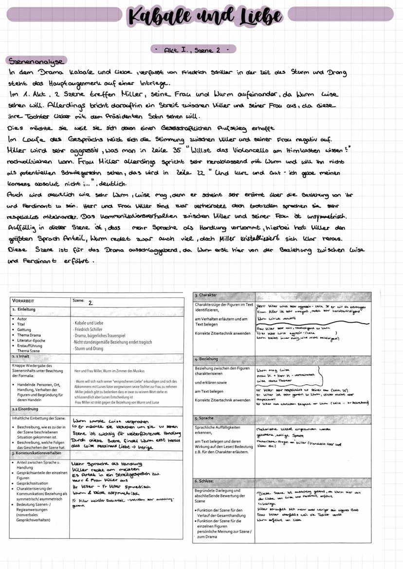 Kabale and Liebe
Einstieg
2. Es könnte um ein Liebespaar gehen, welchen ihre Liebe nicht gegönnt wird und diese durch eine
Intrige manipulie