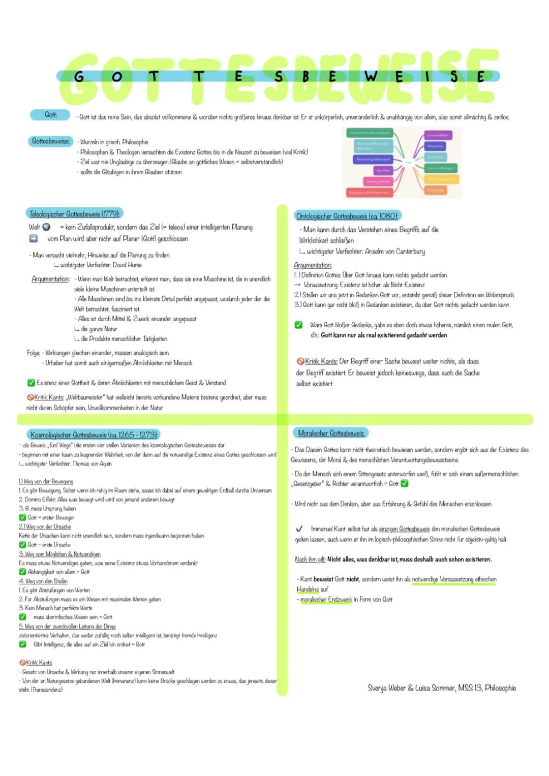 Gottesbeweise heute: Teleologischer, Ontologischer, Kosmologischer und Moralischer Gottesbeweis einfach erklärt