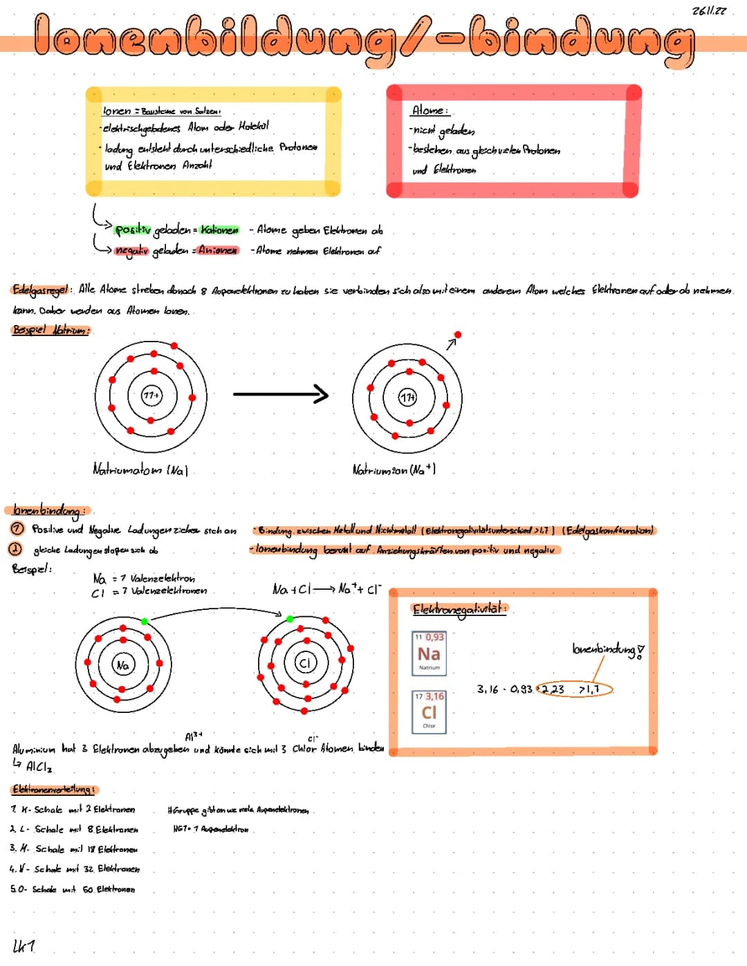 Ionenbildung & Ionenbindung