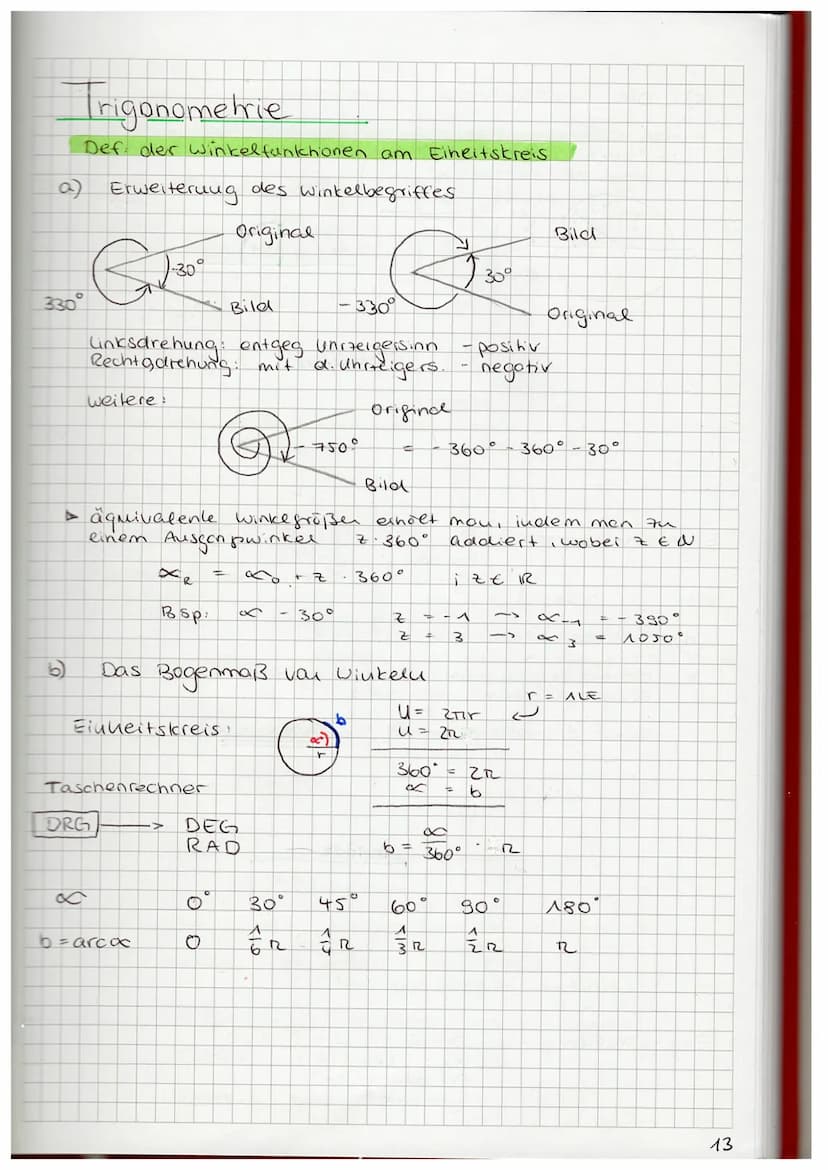 e) Die Taugens funktion
Der Quohent aus dem Sinus und dem kosinus eines.
Winkels
X
heißt Taugens des winkels x
AV
f(x)
wenn sixx = 0 daun ta
