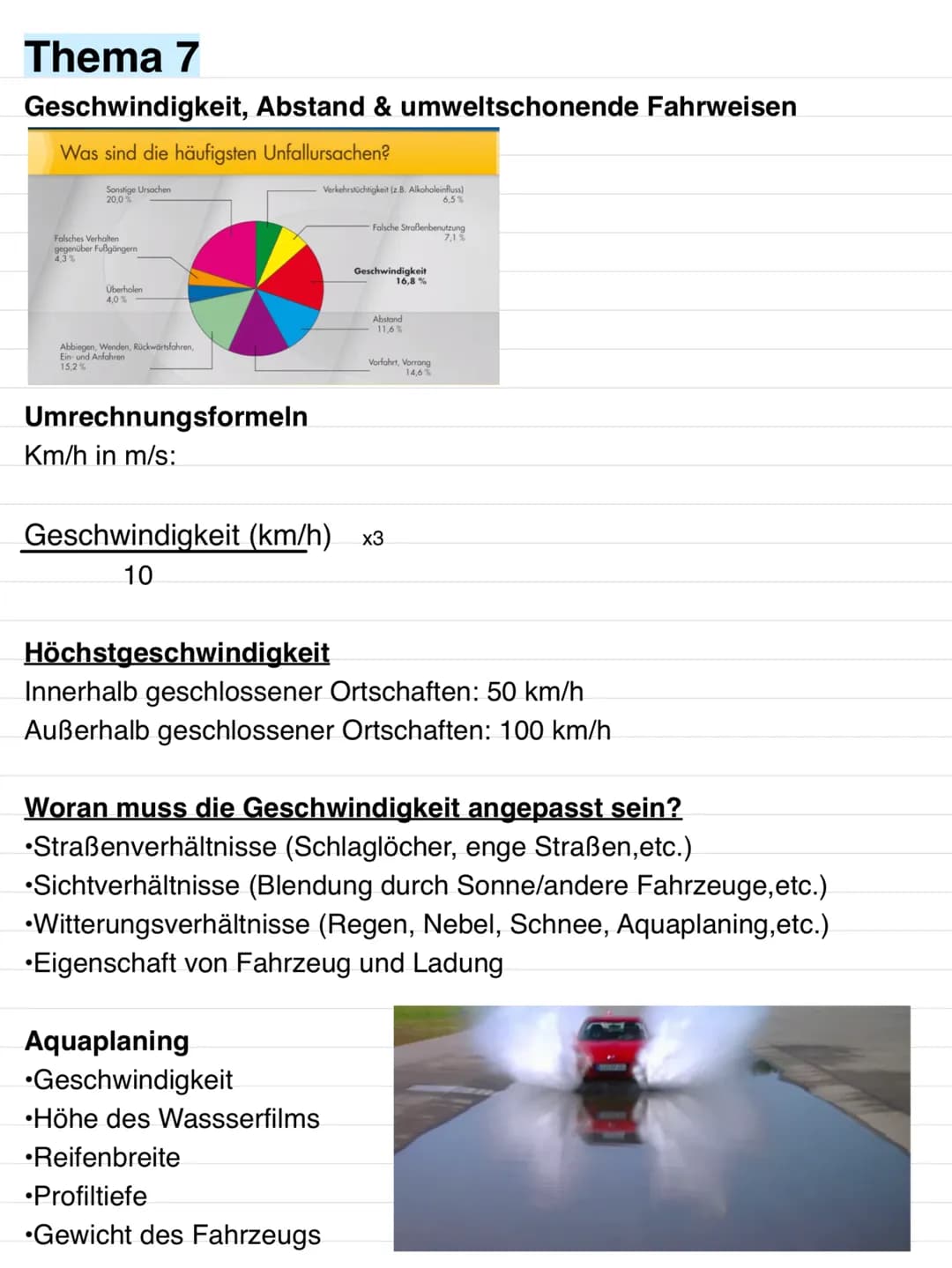 Thema 7
Geschwindigkeit, Abstand & umweltschonende Fahrweisen
Was sind die häufigsten Unfallursachen?
Sonstige Ursachen
20,0%
Falsches Verha