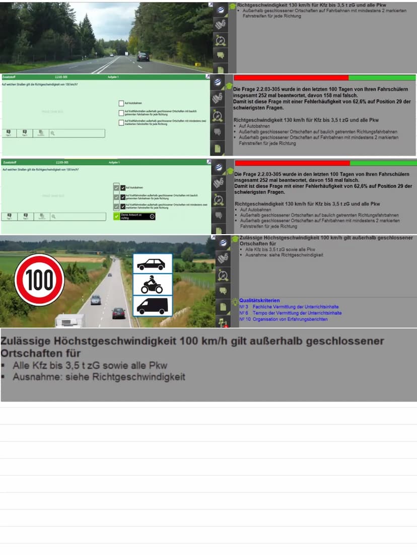 Thema 7
Geschwindigkeit, Abstand & umweltschonende Fahrweisen
Was sind die häufigsten Unfallursachen?
Sonstige Ursachen
20,0%
Falsches Verha