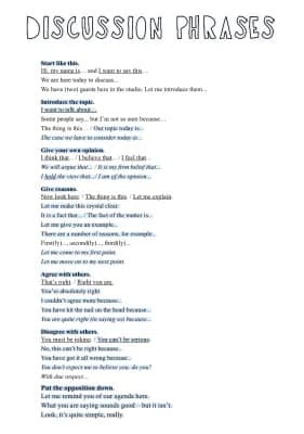 Know Discussion phrases thumbnail