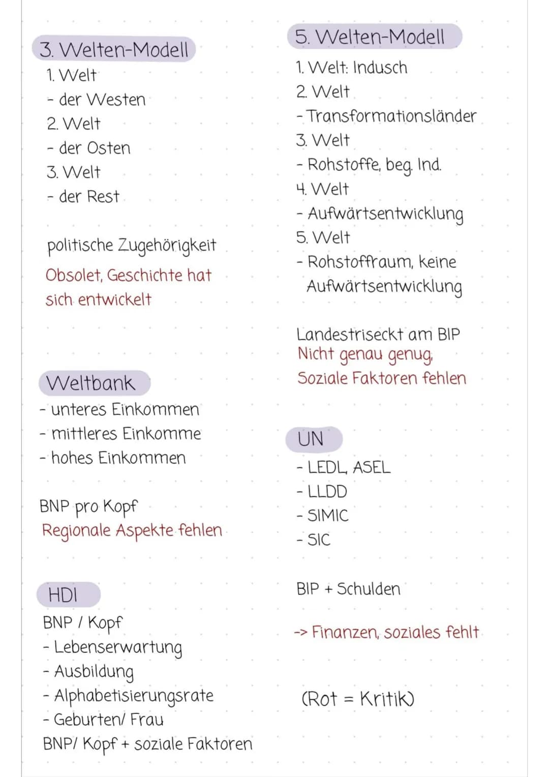 WAS IST EIN ENTWICKLUNGSLAND ?
* Länder mit niedriger Entwicklung (Enzwicklungsrückstand)
* Sehr Armes Land, was sich noch besser entwickeln