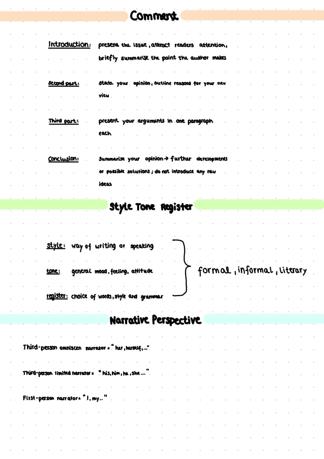 Introduction: present the issue, attract readers attention,
briefly summarise the point the author makes
second part:
Third part:
Conclusion