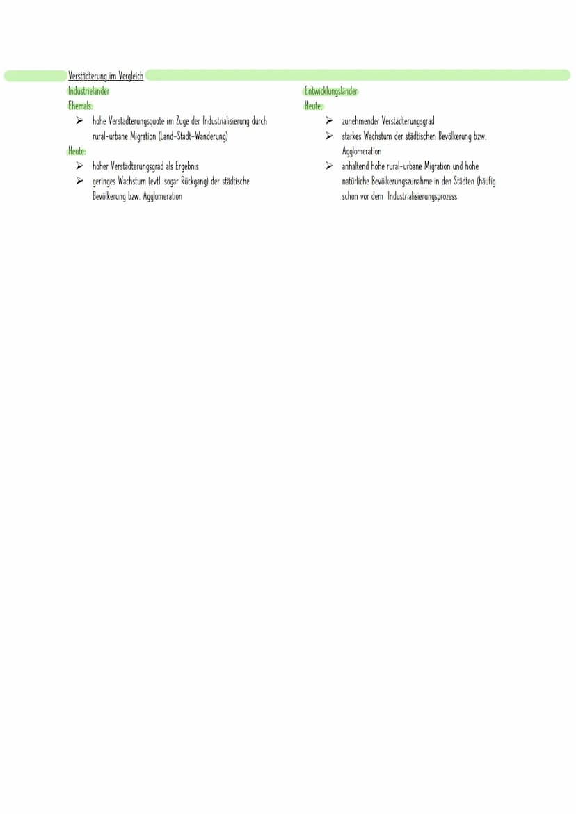 GLOBALE ENTWICKLUNG
MARGINALISIERUNG & METROPOLISIERUNG
verstädterung weltweit.
:1950 größte städtische Agglomerationsräume in Industrieläng