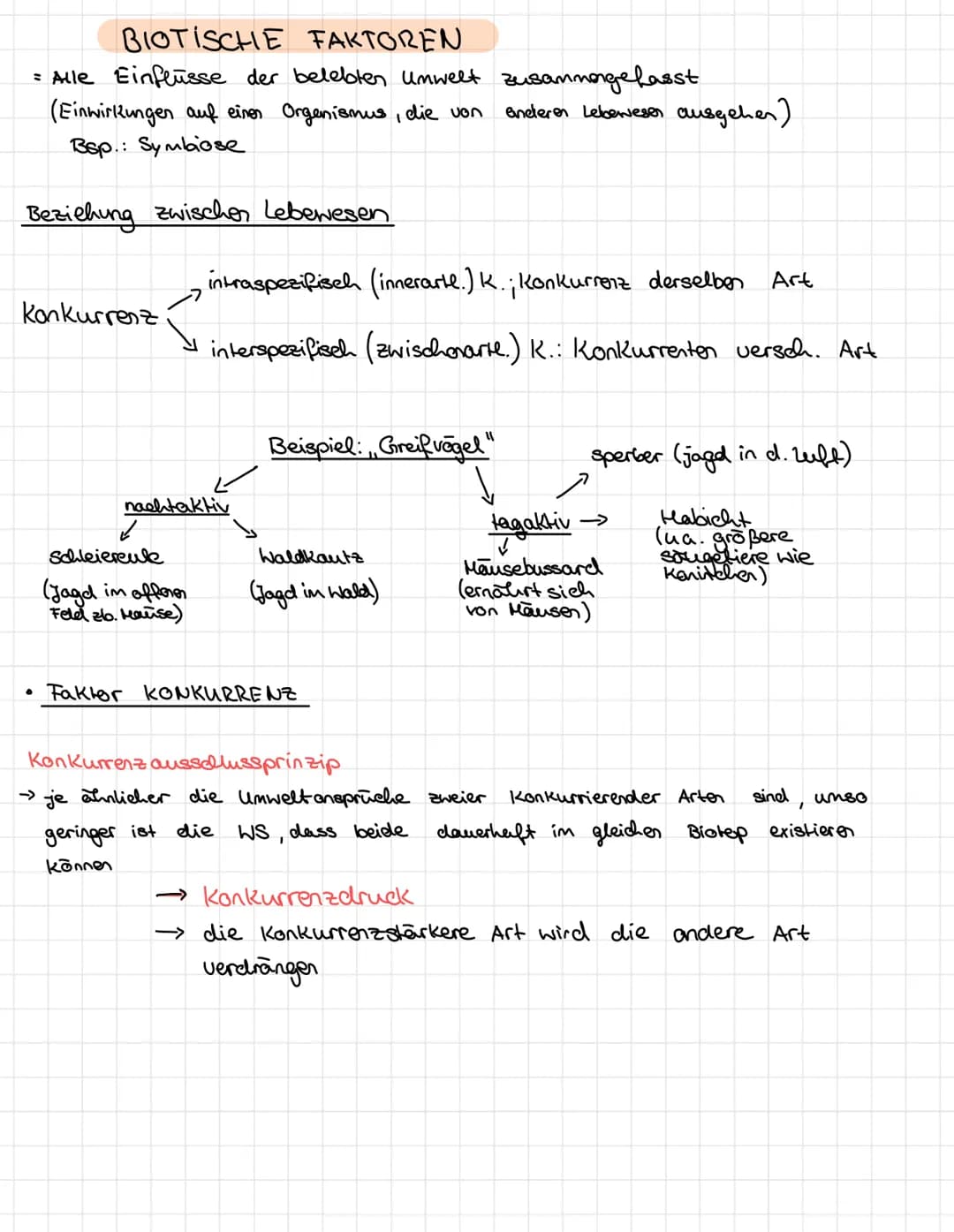 BIOTISCHE FAKTOREN
= Alle Einflusse der belebten Umwelt zusammengefasst.
(Einwirkungen auf einer Organismus, die von
Bsp.: Symbiose
Beziehun