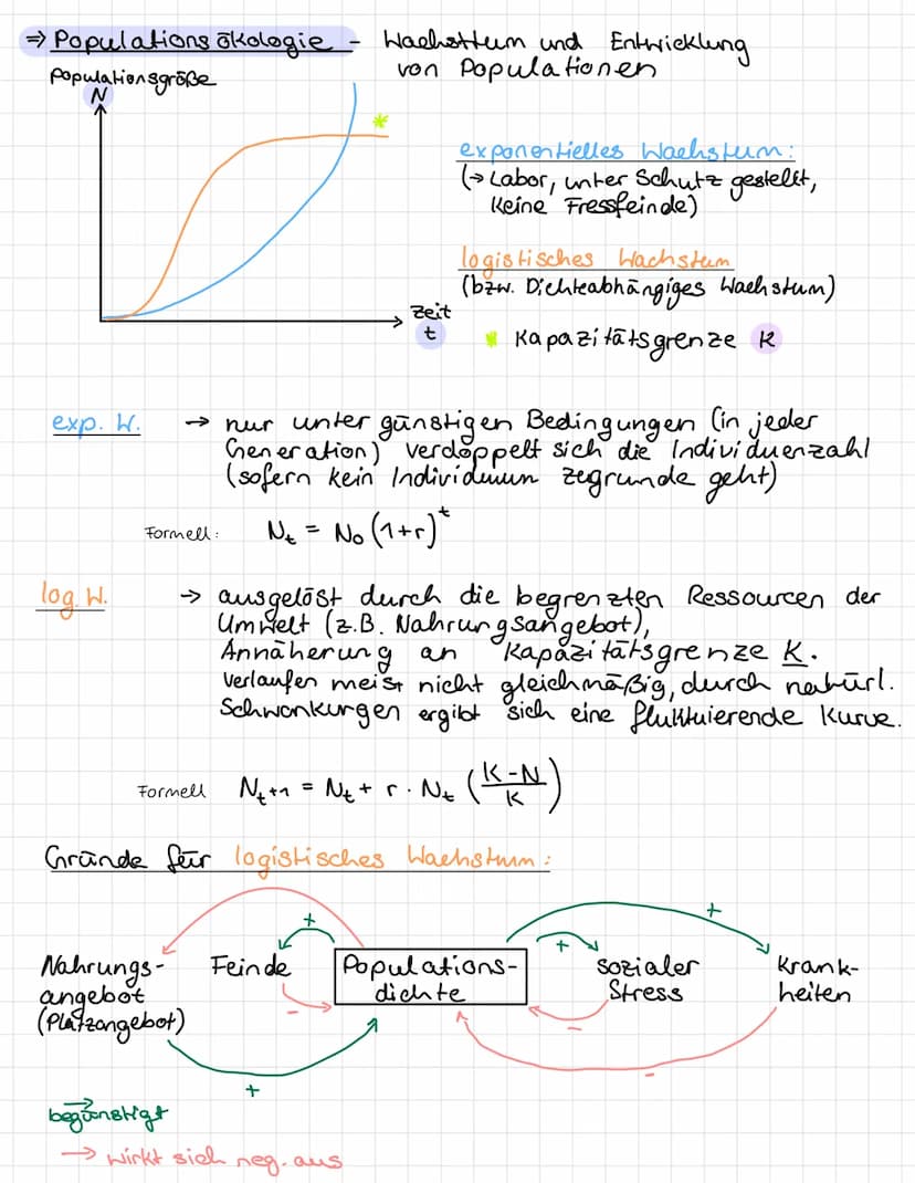 BIOTISCHE FAKTOREN
= Alle Einflusse der belebten Umwelt zusammengefasst.
(Einwirkungen auf einer Organismus, die von
Bsp.: Symbiose
Beziehun