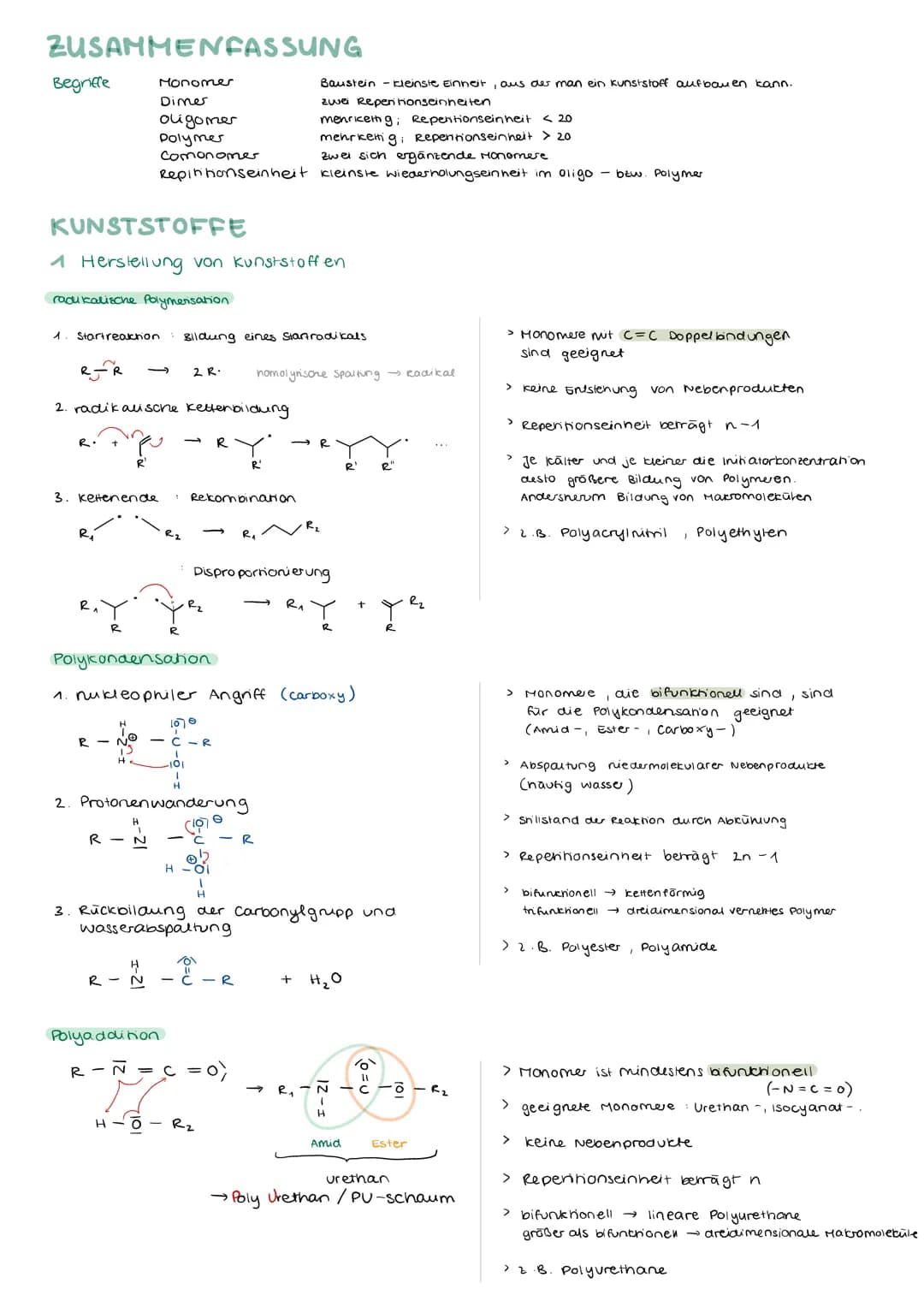 ZUSAMMENFASSUNG
Begriffe
radikalische Polymerisation
R-R
KUNSTSTOFFE
1 Herstellung von Kunststoffen
Monomer
Dimer
oligomer
Polymer
Comonomer