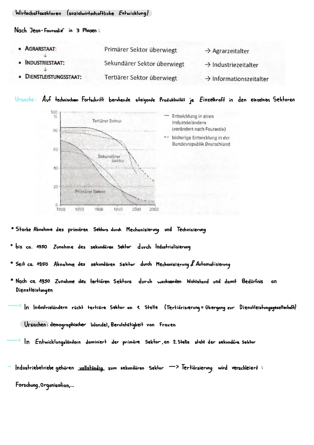 Wirtschaftssektoren
Sekundärer Sektor (= Industrie sektor)
Be- und Verarbeitung der Rohstoffe
- Industrie, Handwerk
Tertiärer Sektor
(Dienst