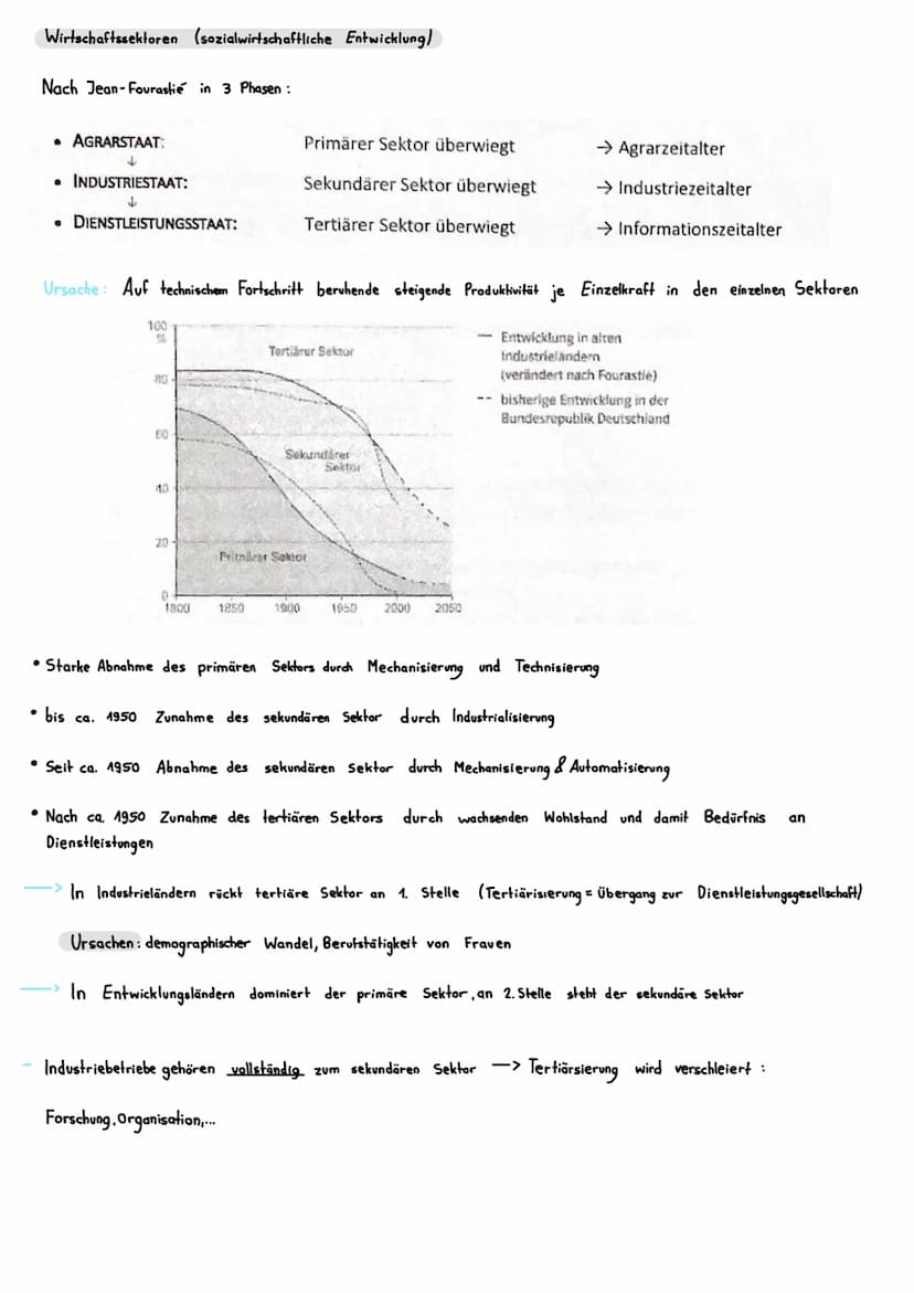 Wirtschaftssektoren
Sekundärer Sektor (= Industrie sektor)
Be- und Verarbeitung der Rohstoffe
- Industrie, Handwerk
Tertiärer Sektor
(Dienst