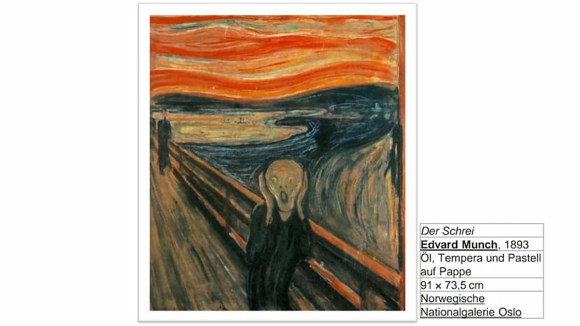"Die Farben haben ein
bemerkenswertes Eigenleben,
sobald sie auf die Leinwand
aufgemalt wurden." -Edvard Munch Edvard Munch
Der Schrei- Begi