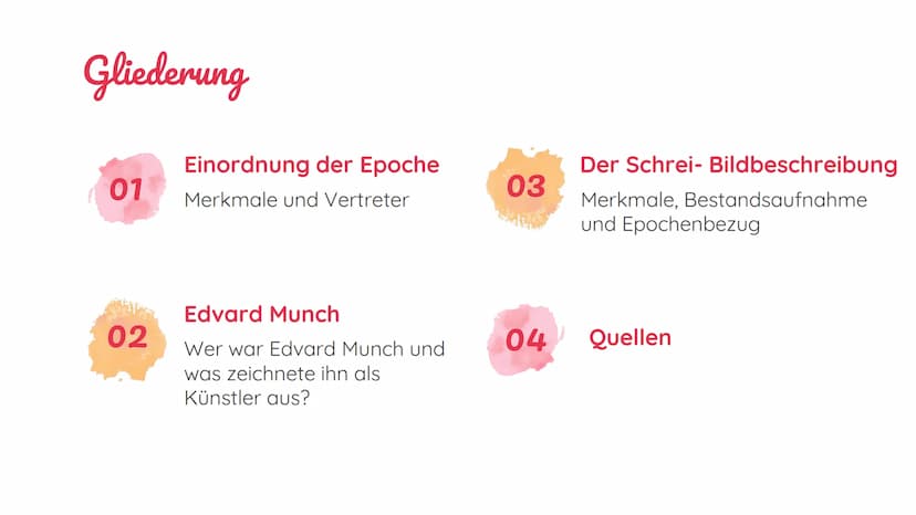 "Die Farben haben ein
bemerkenswertes Eigenleben,
sobald sie auf die Leinwand
aufgemalt wurden." -Edvard Munch Edvard Munch
Der Schrei- Begi