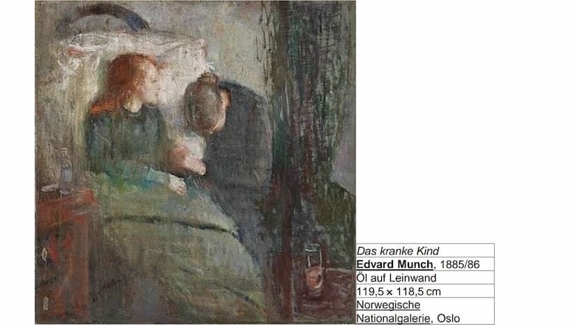 "Die Farben haben ein
bemerkenswertes Eigenleben,
sobald sie auf die Leinwand
aufgemalt wurden." -Edvard Munch Edvard Munch
Der Schrei- Begi