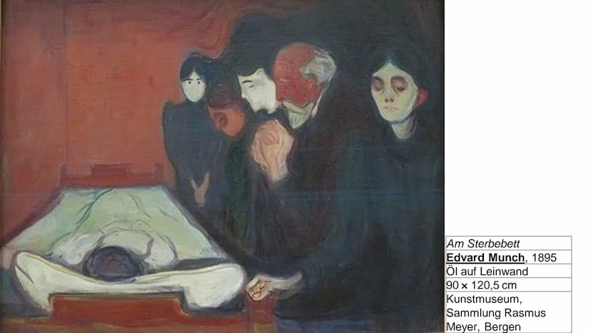 "Die Farben haben ein
bemerkenswertes Eigenleben,
sobald sie auf die Leinwand
aufgemalt wurden." -Edvard Munch Edvard Munch
Der Schrei- Begi