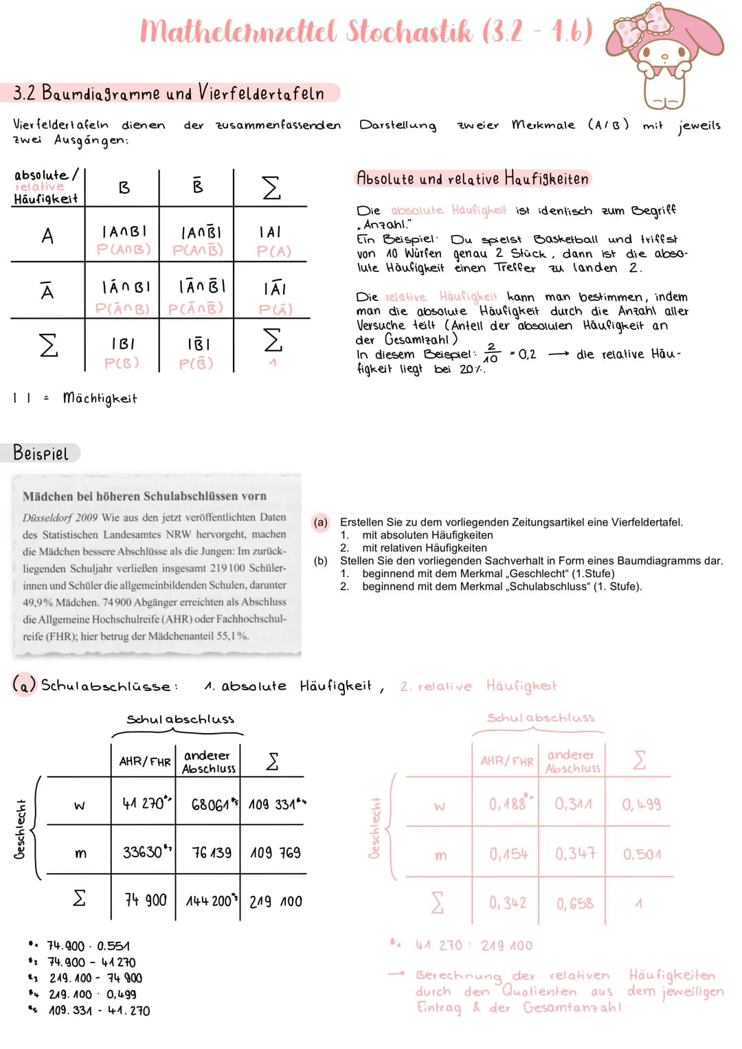 3.2 Baumdiagramme und Vierfeldertafeln
Vier feldertafeln dienen der zusammenfassenden
zwei Ausgangen:
absolute/
relative
Häufigkeit
A
Ā
Σ
Ge