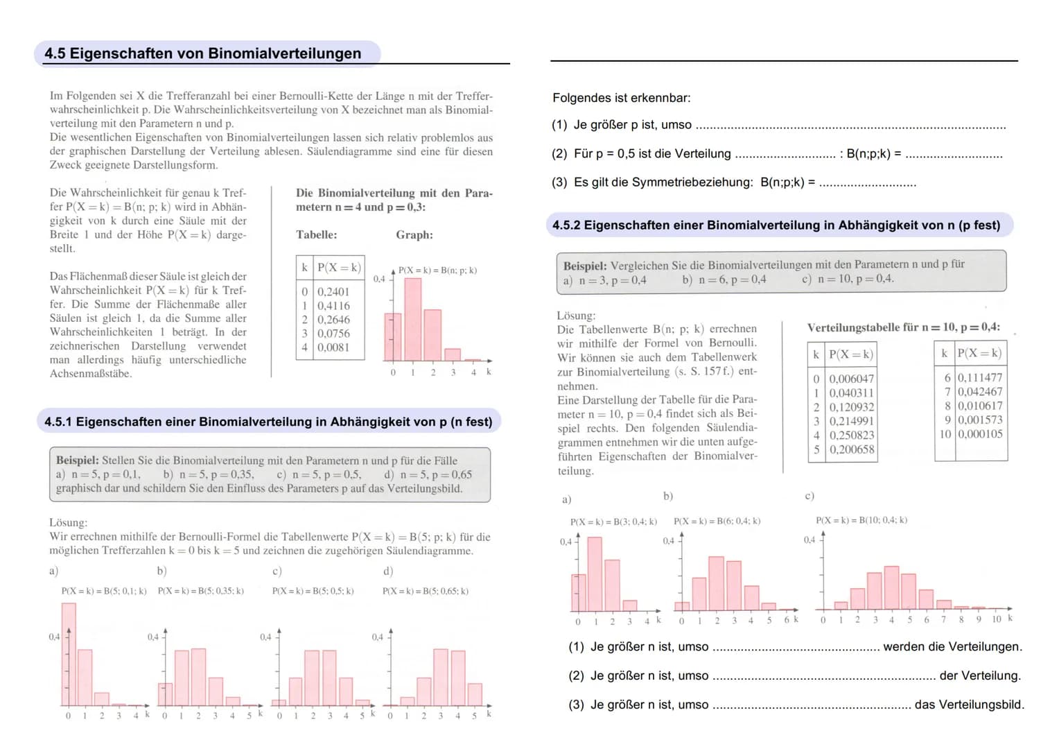 3.2 Baumdiagramme und Vierfeldertafeln
Vier feldertafeln dienen der zusammenfassenden
zwei Ausgangen:
absolute/
relative
Häufigkeit
A
Ā
Σ
Ge