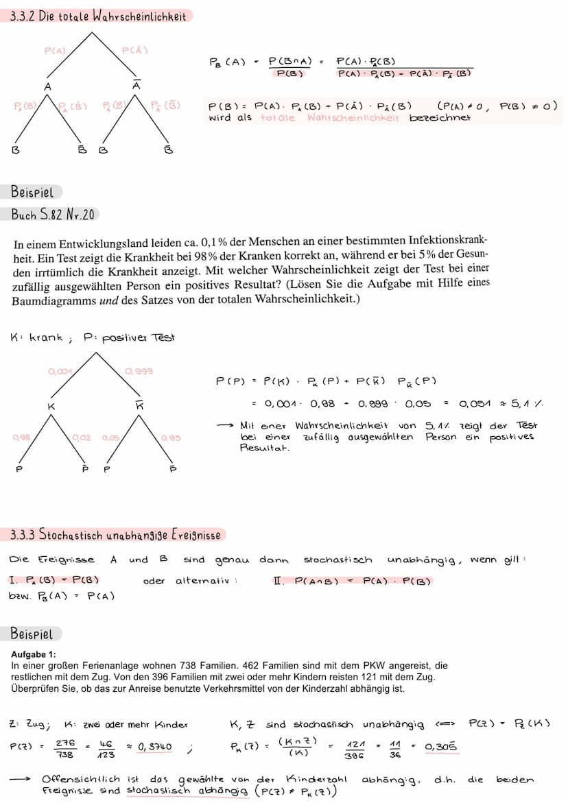 3.2 Baumdiagramme und Vierfeldertafeln
Vier feldertafeln dienen der zusammenfassenden
zwei Ausgangen:
absolute/
relative
Häufigkeit
A
Ā
Σ
Ge