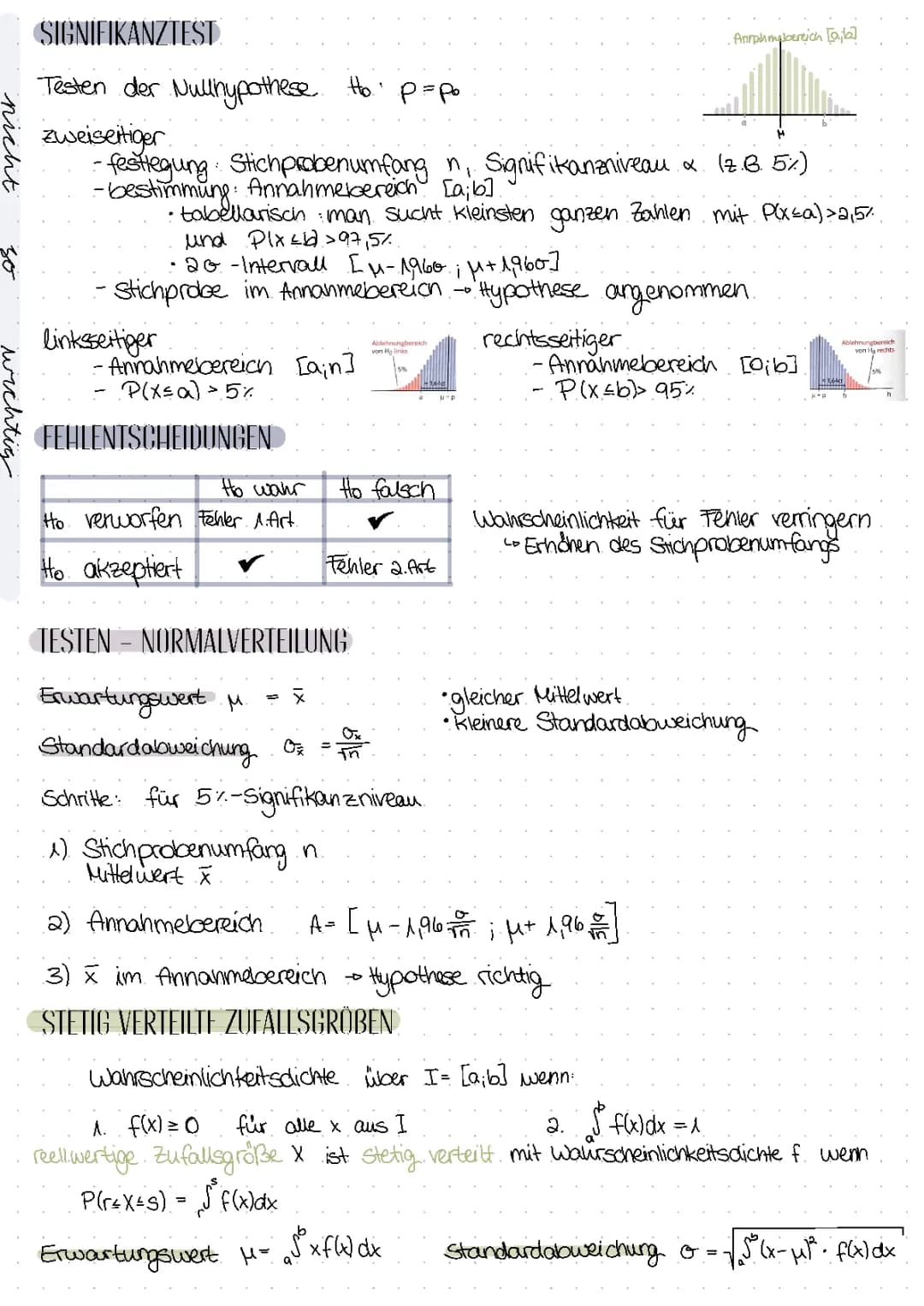 Normalverteilung 