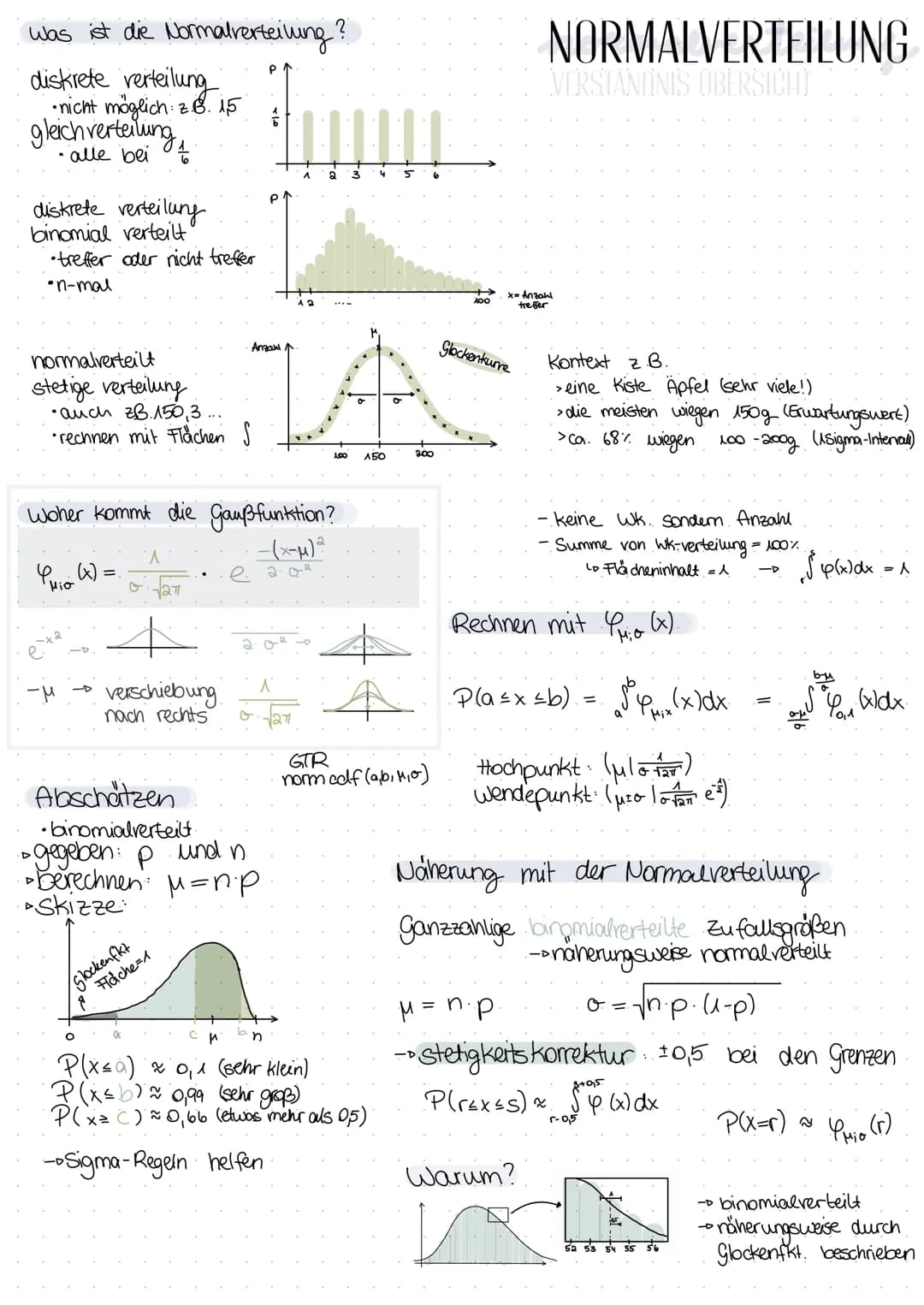 nicht
so
wichtig
SIGNIFIKANZTEST
Testen der Nullhypothese Hb. p=po
zweiseitiger
- festlegung: Stichprobenumfang n.. Signifikanzniveau.x. (z.