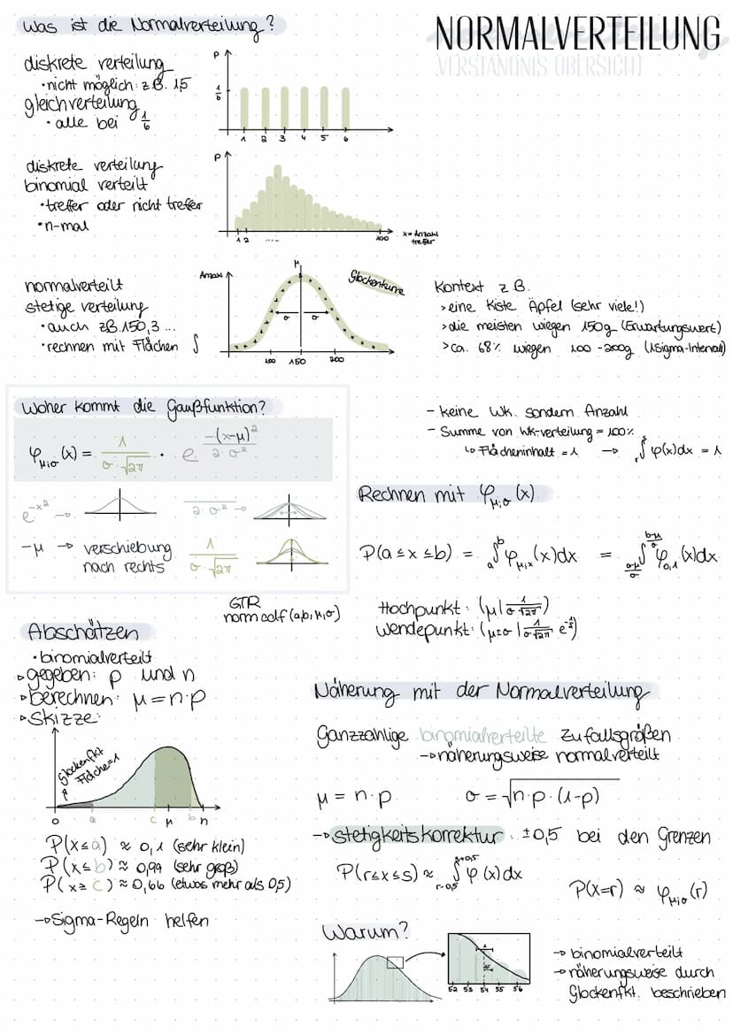 nicht
so
wichtig
SIGNIFIKANZTEST
Testen der Nullhypothese Hb. p=po
zweiseitiger
- festlegung: Stichprobenumfang n.. Signifikanzniveau.x. (z.