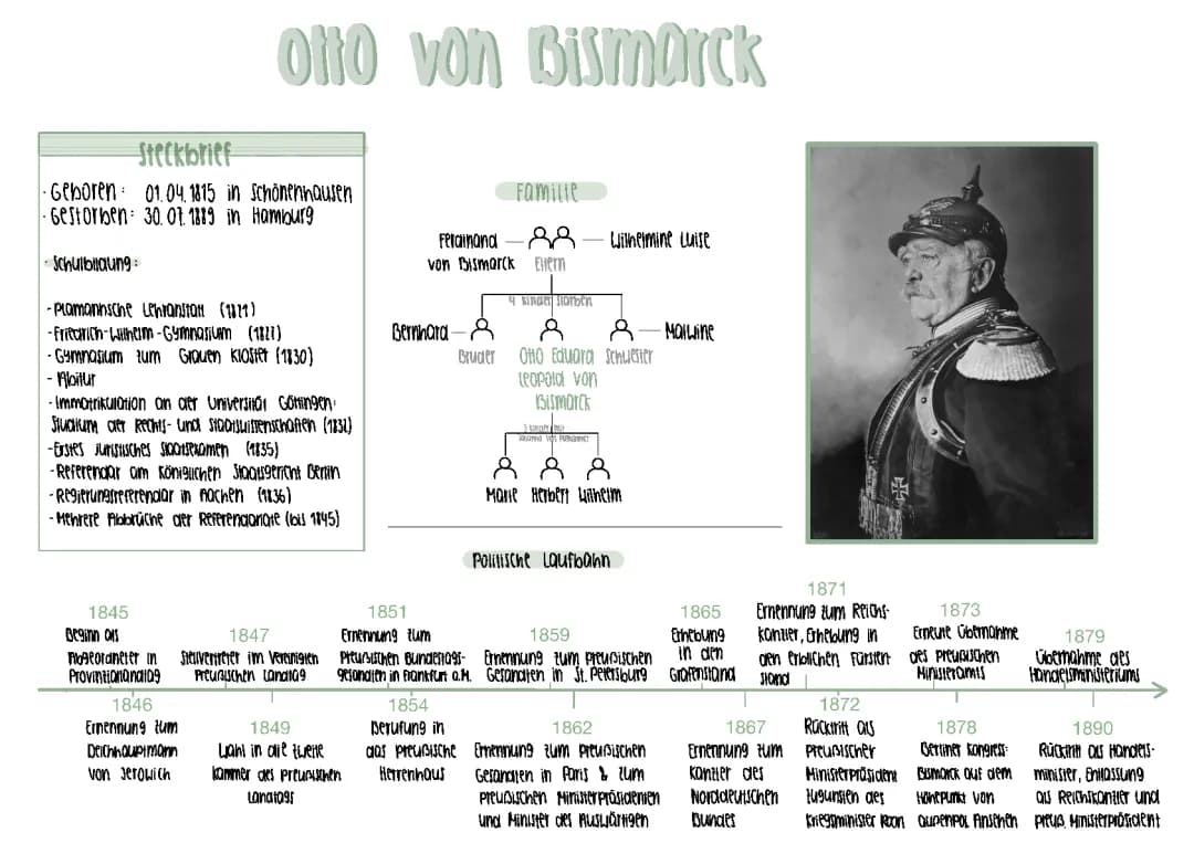 Otto Von Bismarck