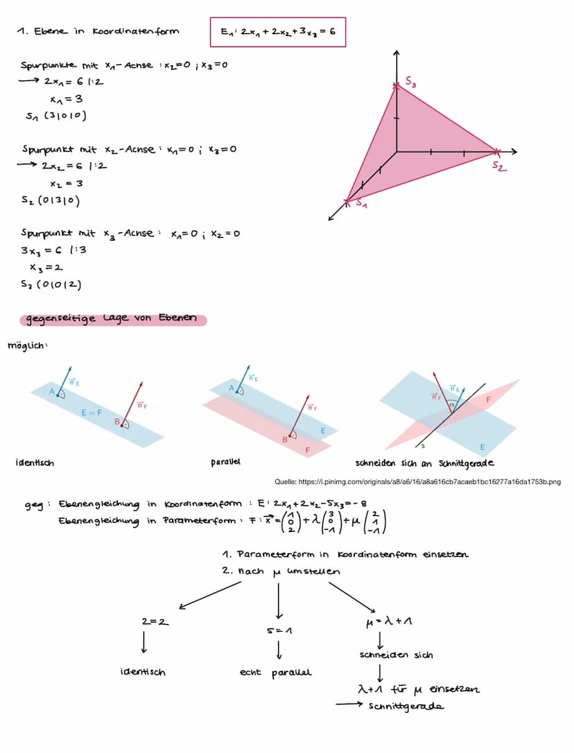 Skalarprodukt
wenn
Kreuzprodukt
n = RV₁₂ x RV₂
ab² = 0, dann sind à
Flächenberechnung von einem Parallelogramm
A= |axb1
h=
--(:)
a
с
A
D
A
F