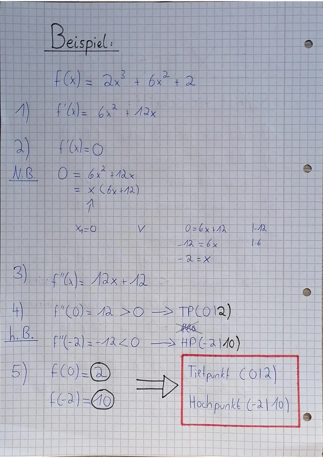 Extrema
Schritt für Schritt:
1) die erste Ableitung bilden (f'(x))
2) Notwendige Bedingung:
f'(x) Null setzen.
3) die zweite Ableitung bilde