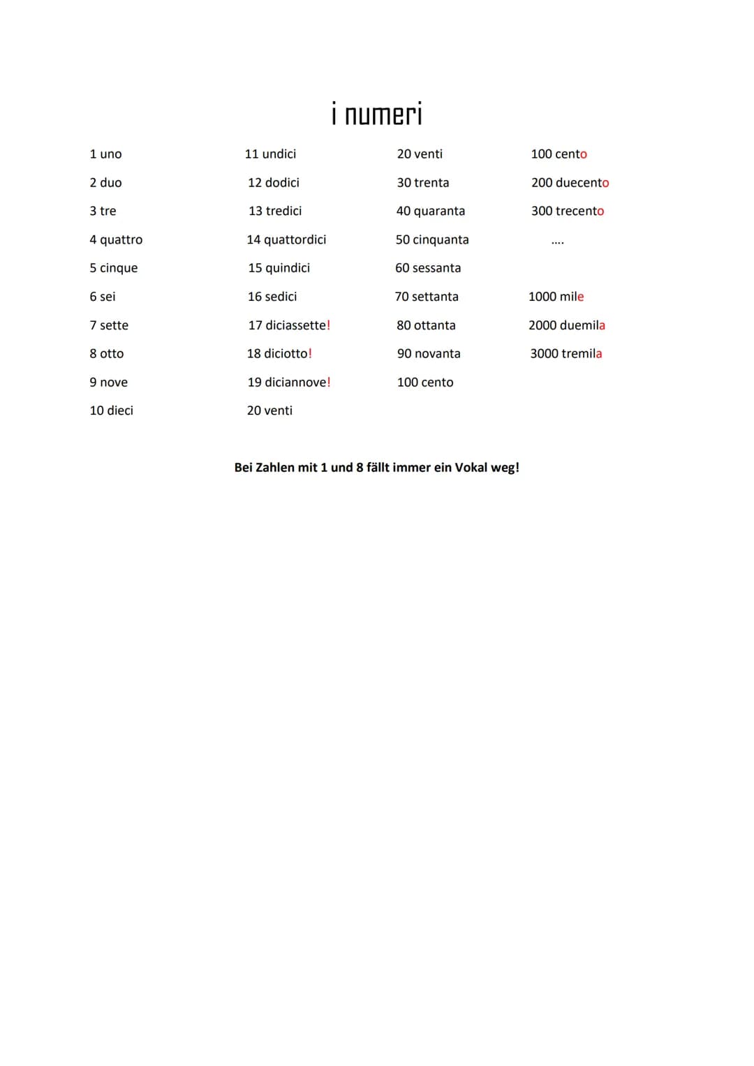 1 uno
2 duo
3 tre
4 quattro
5 cinque
6 sei
7 sette
8 otto
9 nove
10 dieci
11 undici
12 dodici
13 tredici
14 quattordici
15 quindici
16 sedic