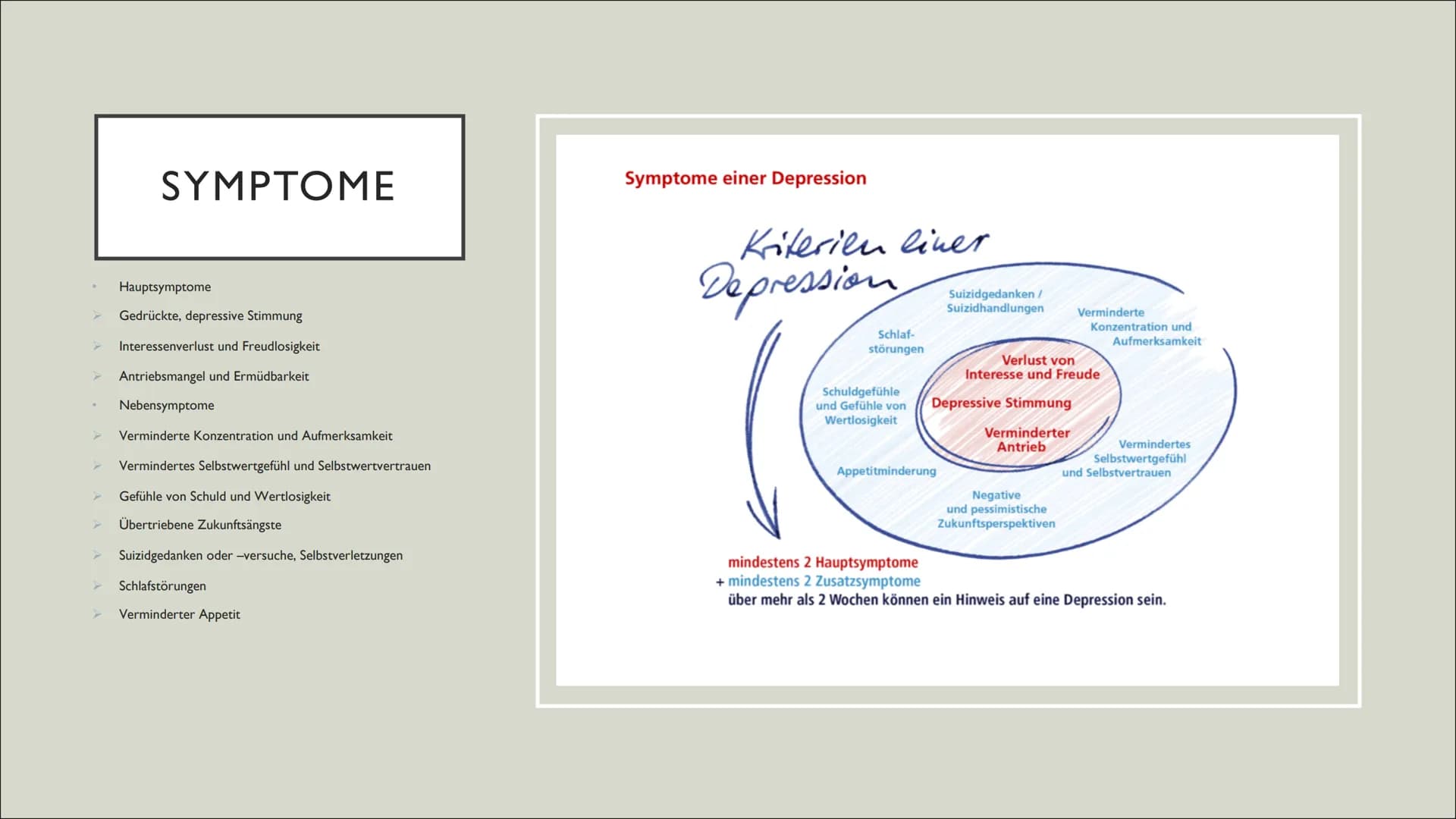DEPRESSIONEN
Julie Klemm ●
●
●
●
Allgemeines
Fakten und Zahlen
Symptome
Psychosozial
Neurobiologisch
INHALT ●
●
ALLGEMEINES
Nicht zurückführ