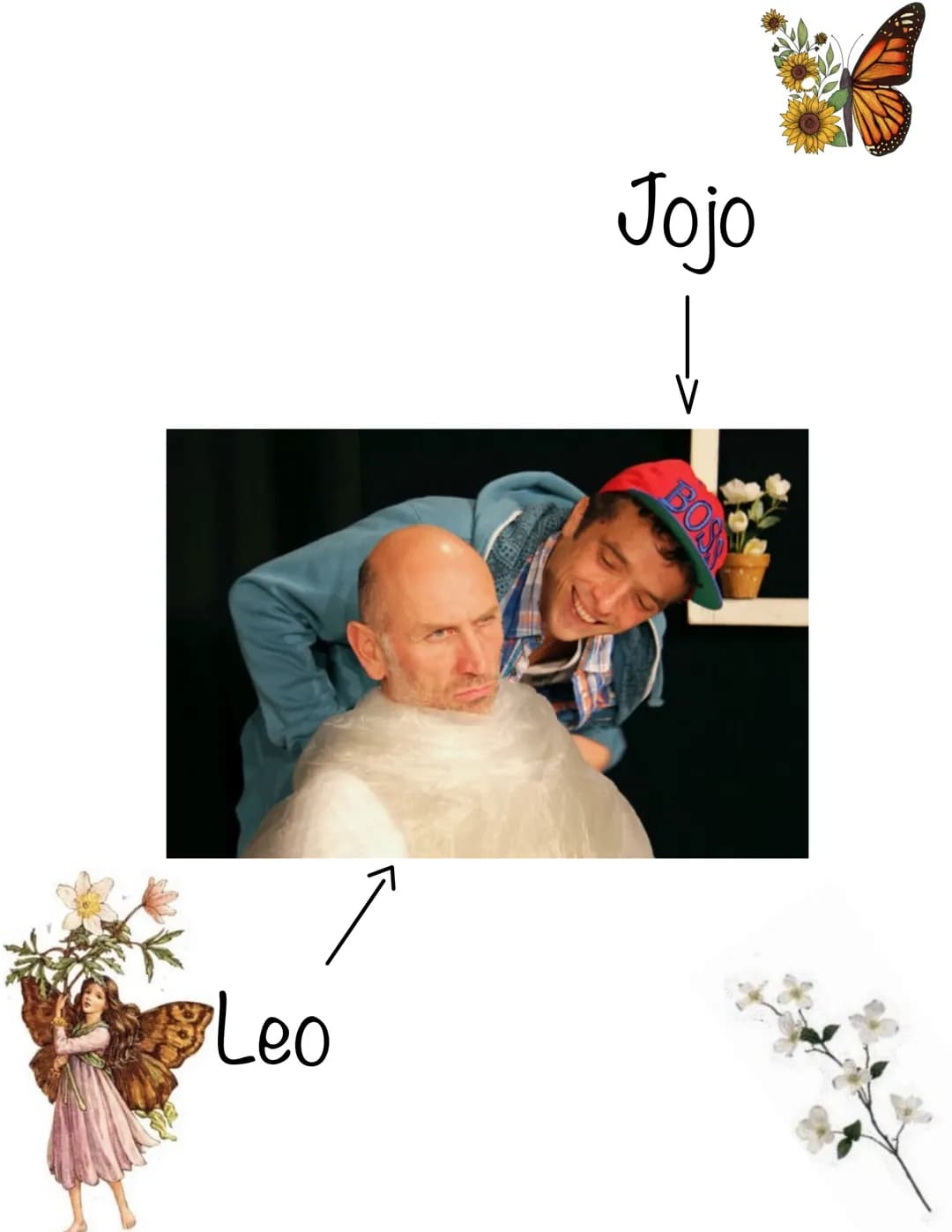 Lesetagebuch
Das Herz eines Boters Boxers
BOS
Von 11.11-22.11 Leo
Jojo
BOS Kurze Inhaltsangabe
Worum geht es in dem Buch
Der 16-jährige Jojo