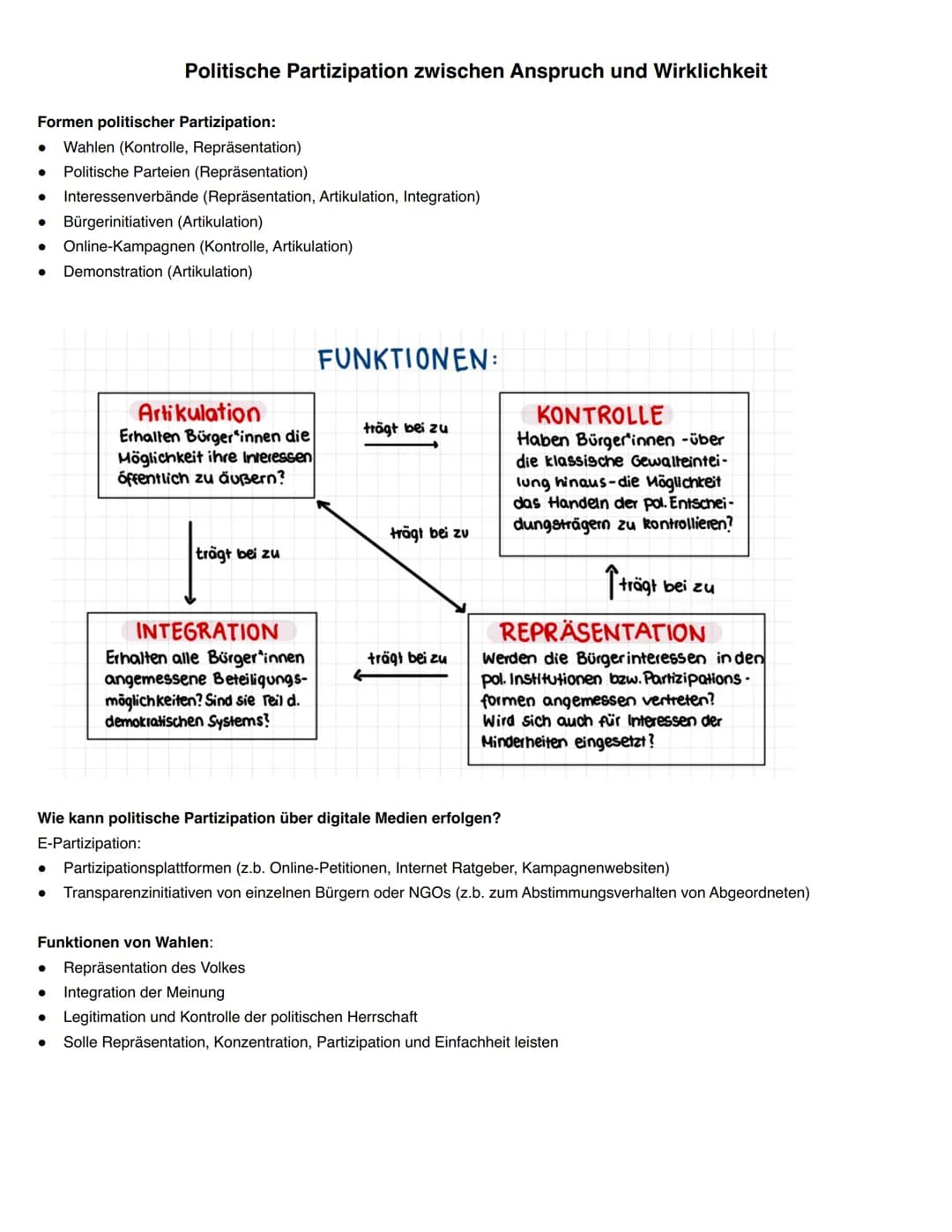 # Indikatoren

BIP (Bruttoinlandsprodukt):

* Geldwert aller innerhalb eines Jahres im Inland produzierten Güter (Waren und Dienstleistungen
