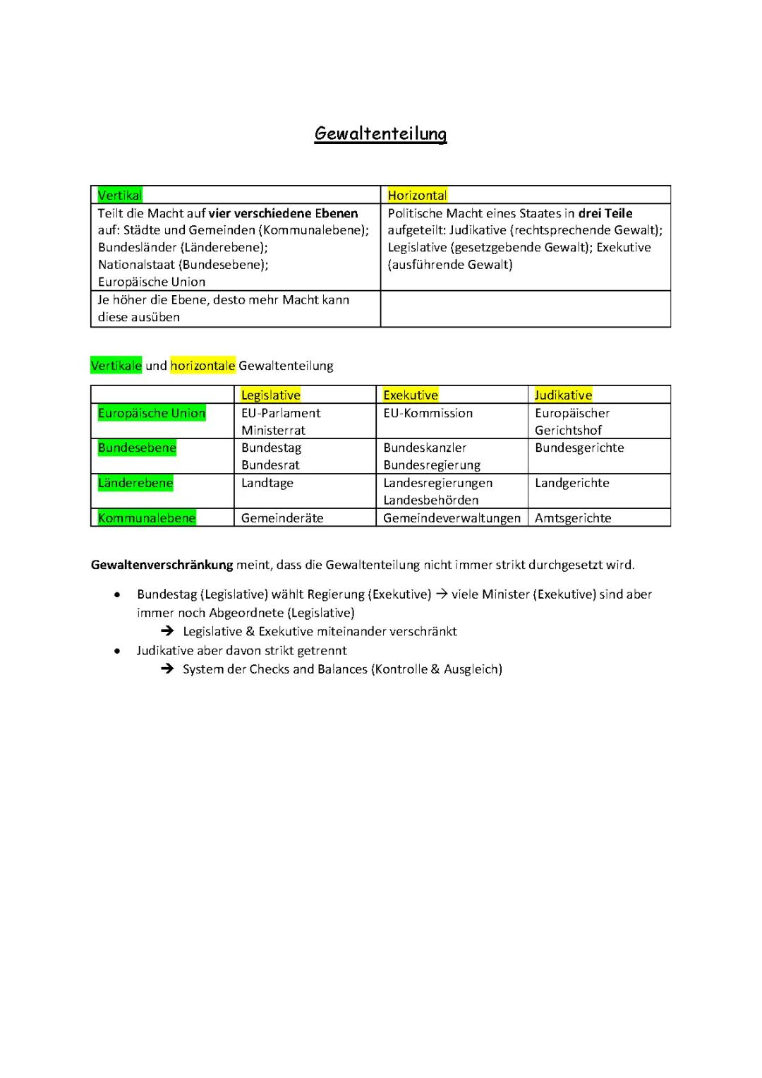 Vertikale und horizontale Gewaltenteilung