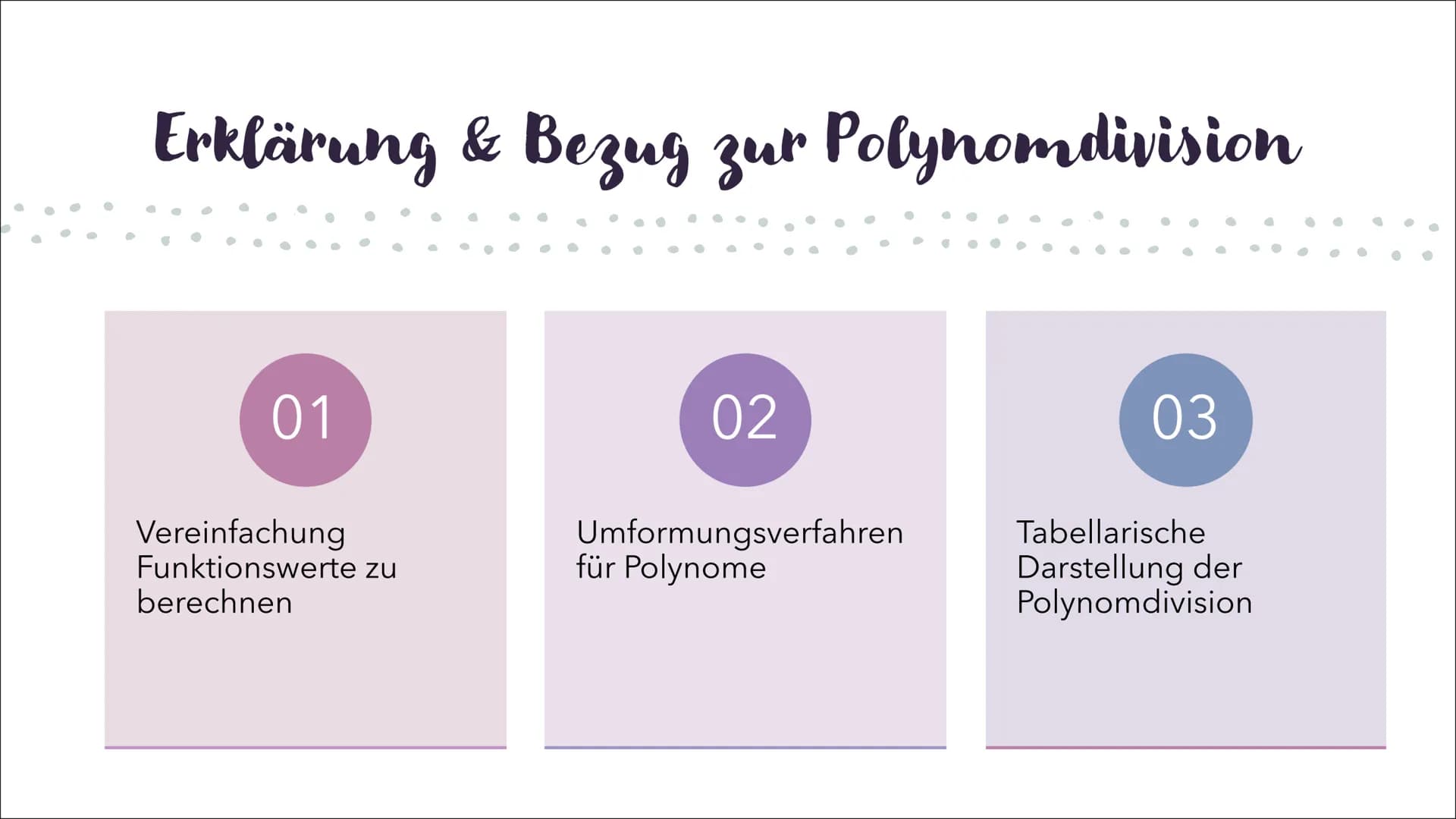 Horner-Schema
ALINA MÜCKE
SAALESCHULE FÜR (H)ALLE
10. DEZEMBER 2021 Gliederung
.
0
●
.
●
C
Historie
Erklärung & Bezug zur Polynomdivision
Un