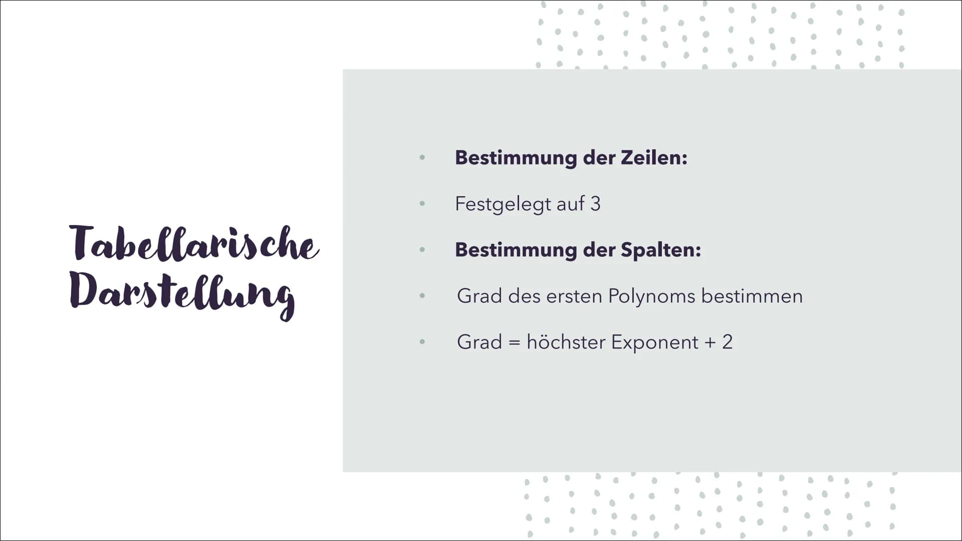 Horner-Schema
ALINA MÜCKE
SAALESCHULE FÜR (H)ALLE
10. DEZEMBER 2021 Gliederung
.
0
●
.
●
C
Historie
Erklärung & Bezug zur Polynomdivision
Un