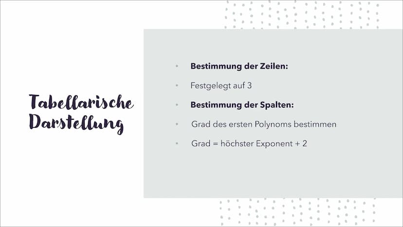Horner-Schema
ALINA MÜCKE
SAALESCHULE FÜR (H)ALLE
10. DEZEMBER 2021 Gliederung
.
0
●
.
●
C
Historie
Erklärung & Bezug zur Polynomdivision
Un