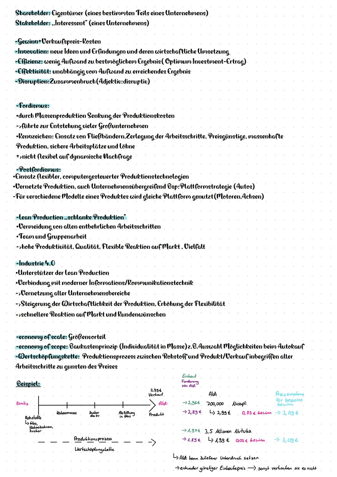 Beschäftigte nach Wirtschaftsektoren nach dem Modell Fourastie
Die Wirtschaftssektoren:
-Primärer Sektor: Landwirtschaft (Ackerbau Viehzucht