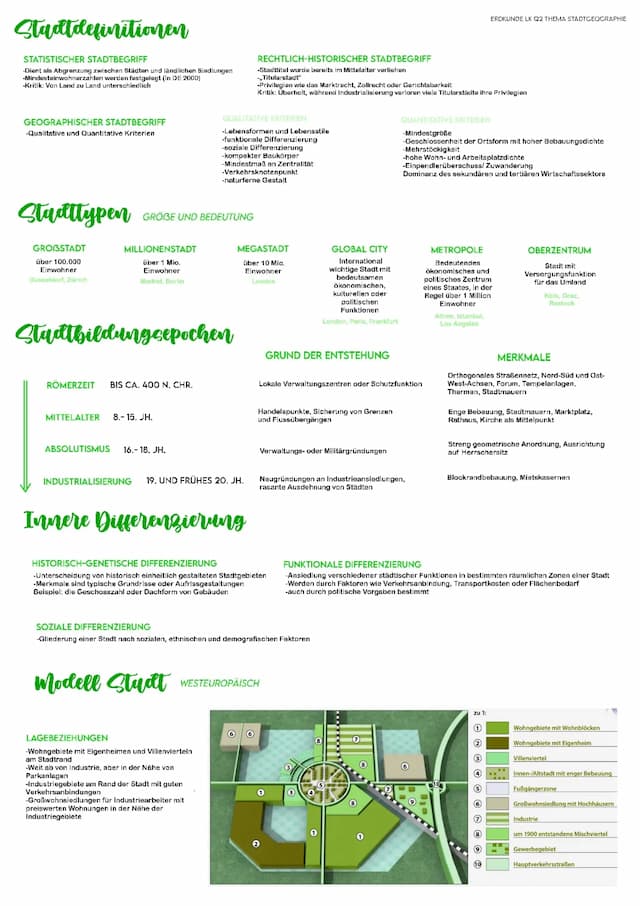 Know Stadtgeographie/ Gentrifizierung/ Urbanisierung/ Stadtentwicklung Zusammenfassung Erdkunde LK thumbnail