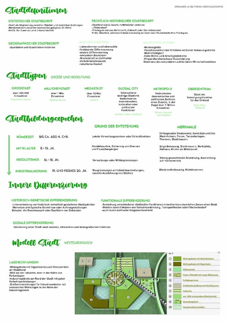 Know Stadtgeographie/ Gentrifizierung/ Urbanisierung/ Stadtentwicklung Zusammenfassung Erdkunde LK thumbnail