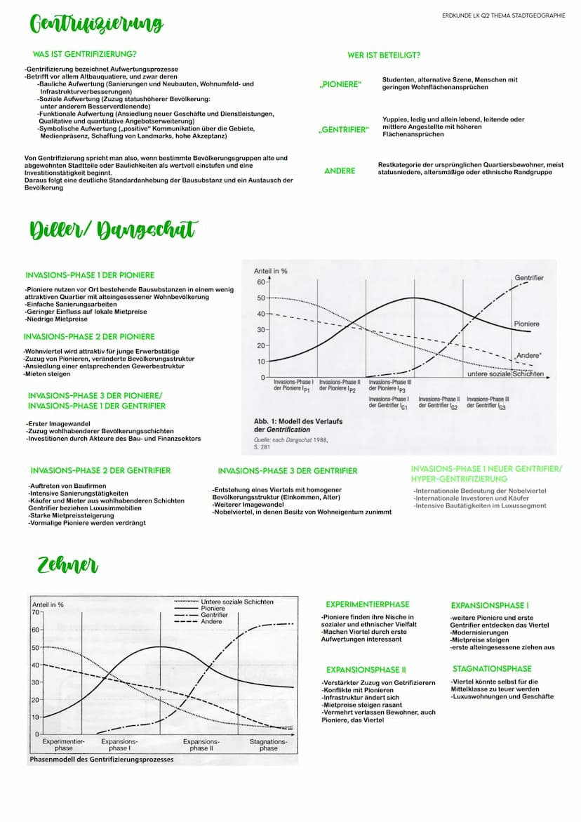Stadtdefinitionen
STATISTISCHER STADTBEGRIFF
-Dient als Abgrenzung zwischen Städten und ländlichen Siedlungen
-Mindesteinwohnerzahlen werden