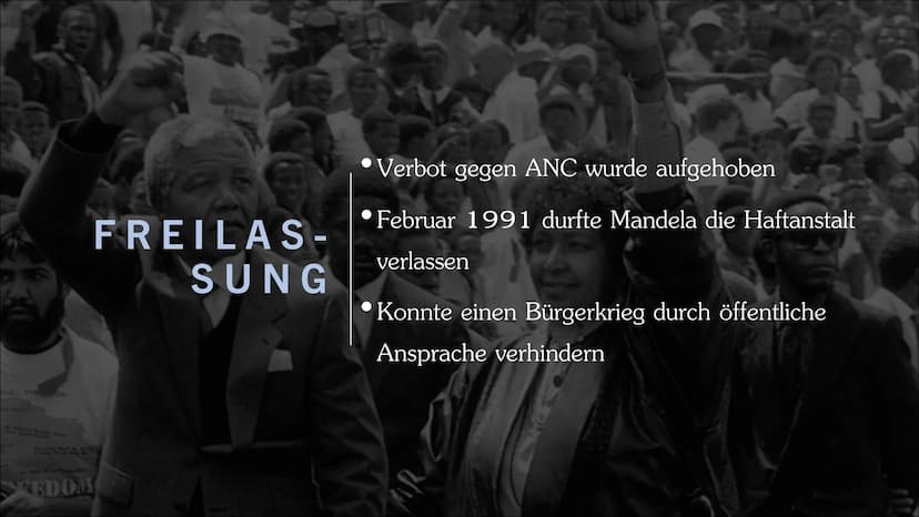 NELSON MANDELA • Lebenslauf
Nelson Mandela und seine Familie
Apartheid
• Friendensobelpreis für Nelson Mandela
• Gefangenschaft
Freilassung
