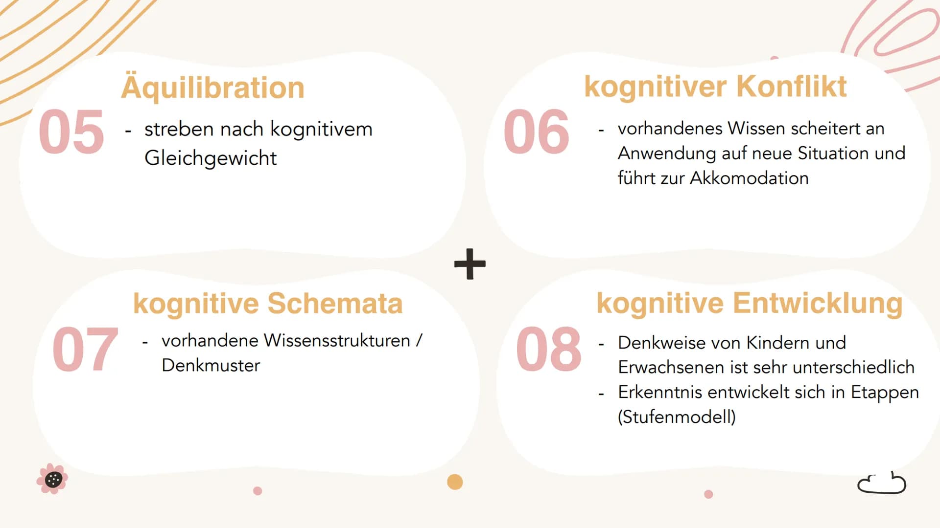 Kognitive
Entwicklung
nach Jean Piaget
+
+ Gliederung
1. Kurze Biografie
2. Glossar
3. Phasen der kognitiven Entwicklung
4. Stufen der kindl